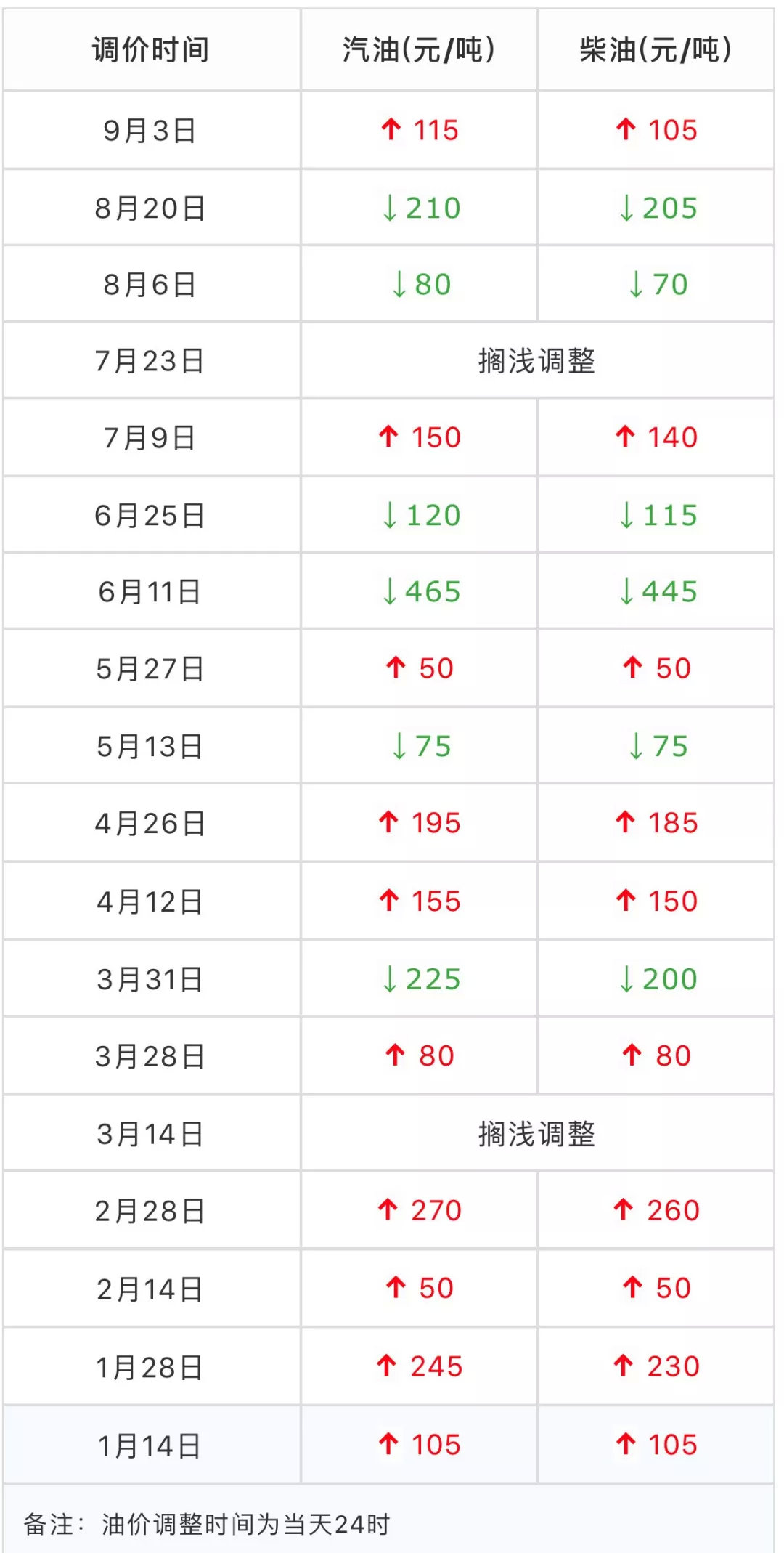 關(guān)于澳門(mén)彩票開(kāi)碼料現(xiàn)象的探討——警惕違法犯罪風(fēng)險(xiǎn)，澳門(mén)彩票開(kāi)碼料現(xiàn)象探討，警惕違法犯罪風(fēng)險(xiǎn)