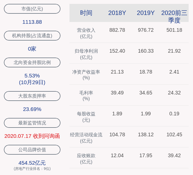 招商蛇口股票值得投資嗎？——深度解析與前景展望，招商蛇口股票深度解析與前景展望，是否值得投資？