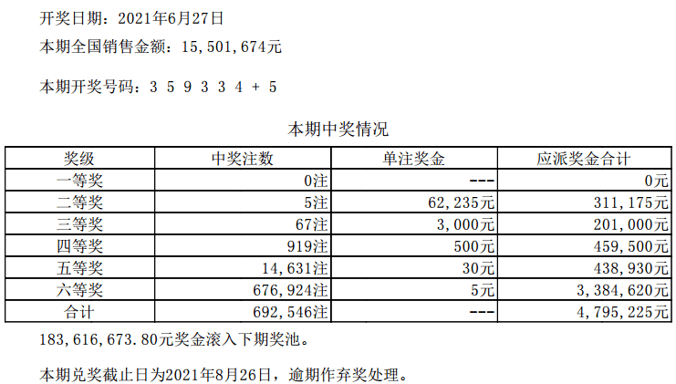澳門六開彩，7月16日開獎結果查詢及分析，澳門六開彩開獎結果查詢及分析，警惕違法犯罪風險（7月16日）