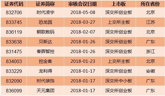 五新隧裝并購重組方案出爐，重塑行業(yè)格局，開啟新篇章，五新隧裝并購重組重塑行業(yè)格局，開啟嶄新篇章