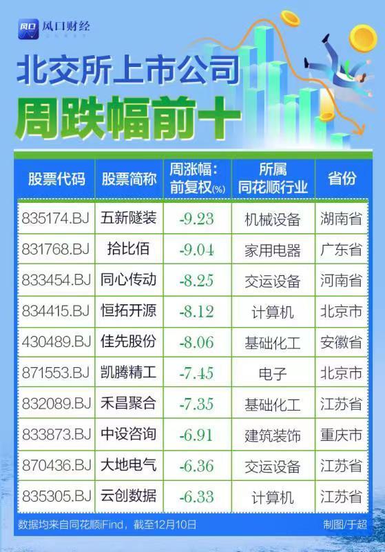 五新隧裝重組，重塑行業(yè)格局，引領(lǐng)未來隧道建設(shè)新篇章，五新隧裝重組引領(lǐng)隧道建設(shè)新篇章，重塑行業(yè)格局