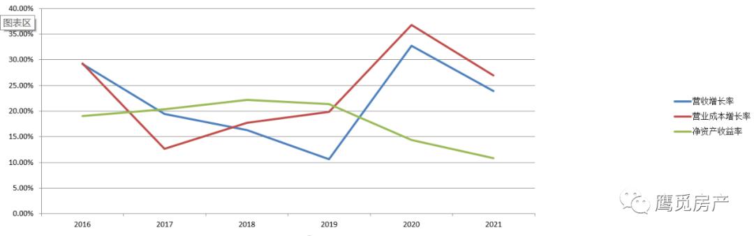 招商蛇口即將重組，重塑行業(yè)格局，引領未來發(fā)展，招商蛇口重組在即，重塑行業(yè)格局，領航未來發(fā)展趨勢