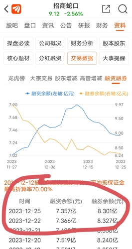 招商蛇口，最有可能的大牛股展望，招商蛇口，大牛股展望與展望分析