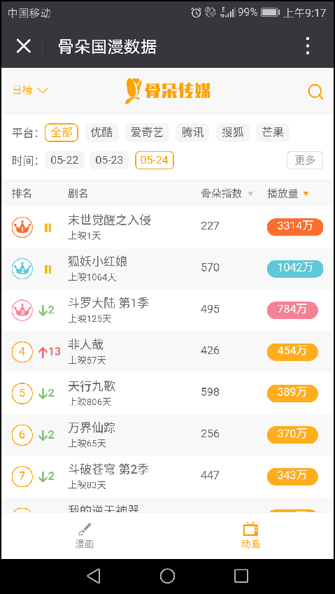 天下彩天天空彩資料免費(fèi)大全管家，探索彩票世界的寶庫，天下彩天天空彩資料大全管家，解鎖彩票世界寶藏之門