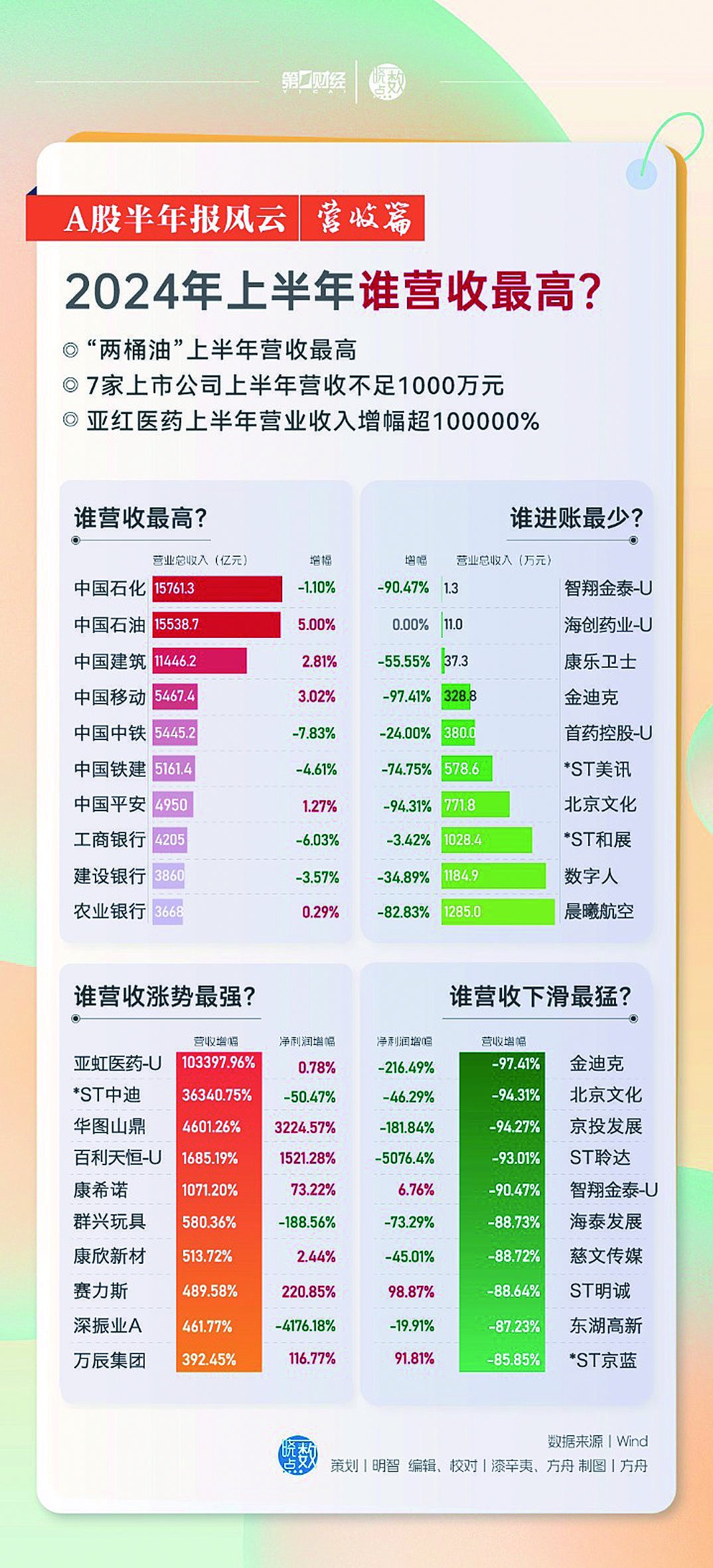 揭秘2024年天天開好彩資料，掌握幸運(yùn)的關(guān)鍵，揭秘2024年彩票幸運(yùn)秘訣，天天開好彩資料大解密