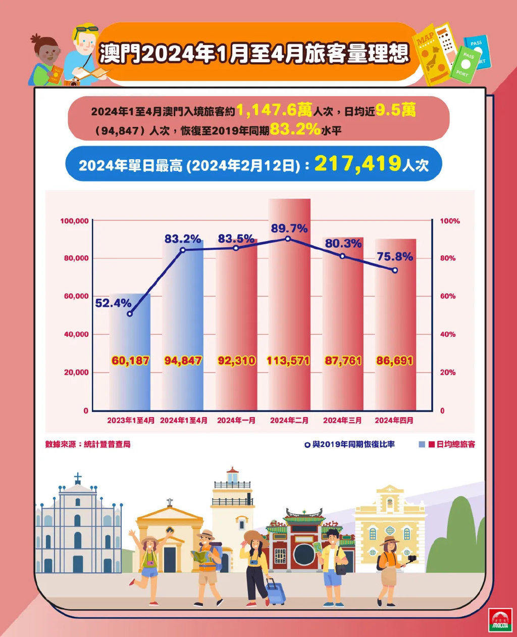 警惕虛假博彩陷阱，遠離非法博彩資本車，切勿被虛假宣傳所迷惑，警惕虛假博彩陷阱，避免陷入非法博彩資本的陷阱，警惕虛假宣傳的誘惑