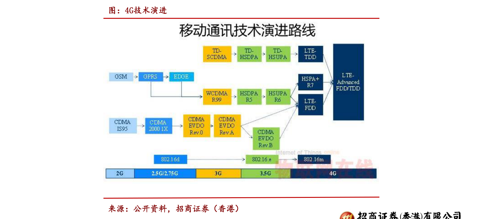冠捷科技