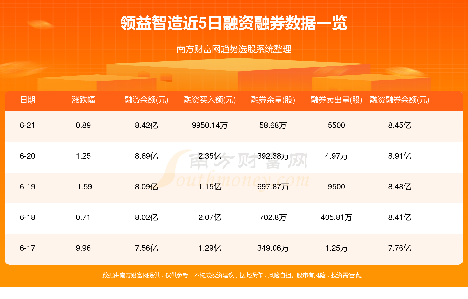 邁向2024目標(biāo)與價(jià)值展望