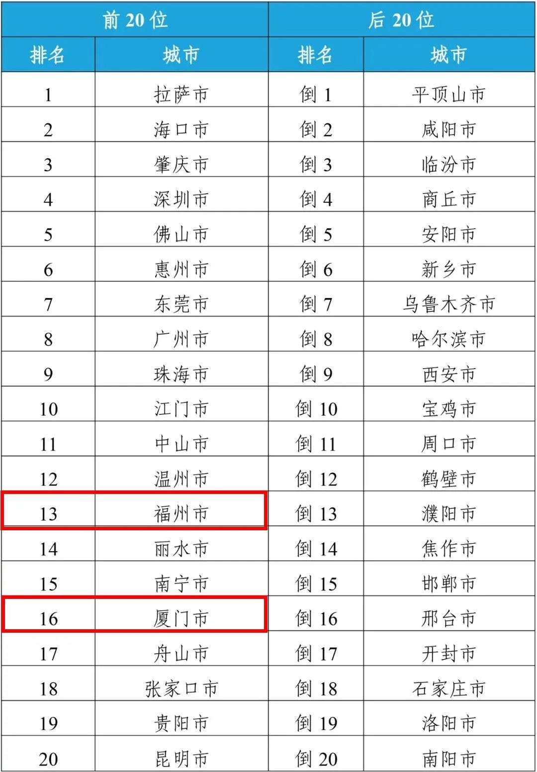 揭秘未來好運之門，2024年天天開好彩資料深度解析，揭秘未來好運之門，深度解析2024年天天開好彩資料