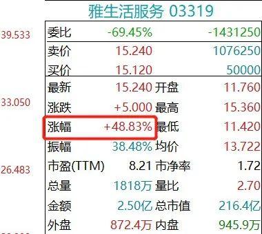 融創(chuàng)中國(guó)A股市場(chǎng)的發(fā)展及影響，融創(chuàng)中國(guó)A股市場(chǎng)的發(fā)展及其深遠(yuǎn)影響
