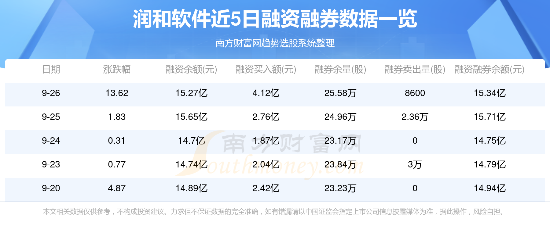 潤和軟件2024年11月目標(biāo)價(jià)分析與展望，潤和軟件2024年11月目標(biāo)價(jià)分析與展望，深度解讀未來趨勢(shì)