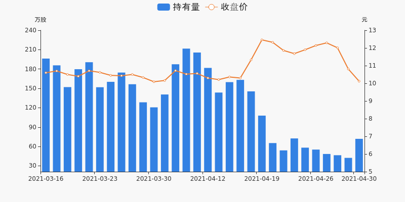 得潤電子股票前景如何，深度分析與展望，得潤電子股票前景深度分析與展望