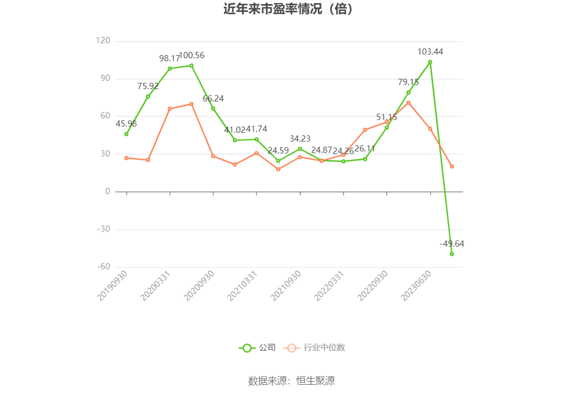 博邁科目標(biāo)價(jià)，深度分析與展望，博邁科目標(biāo)價(jià)展望與深度分析