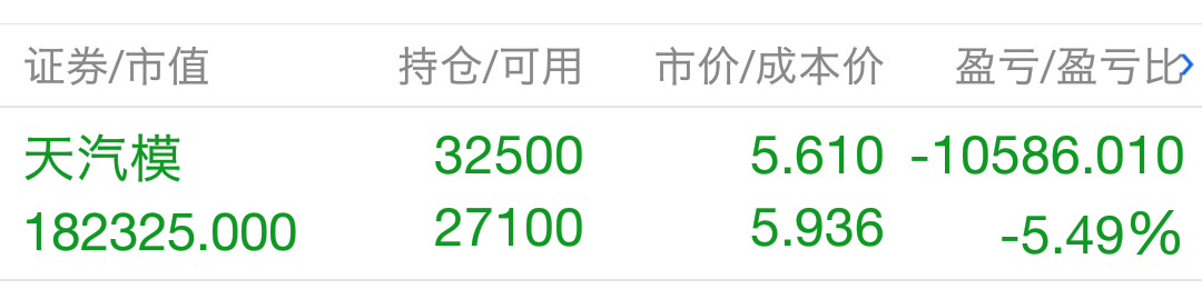 天汽模重組后的目標(biāo)價(jià)，展望與策略分析，天汽模重組后的目標(biāo)、展望及策略分析，深度解讀與預(yù)測(cè)報(bào)告