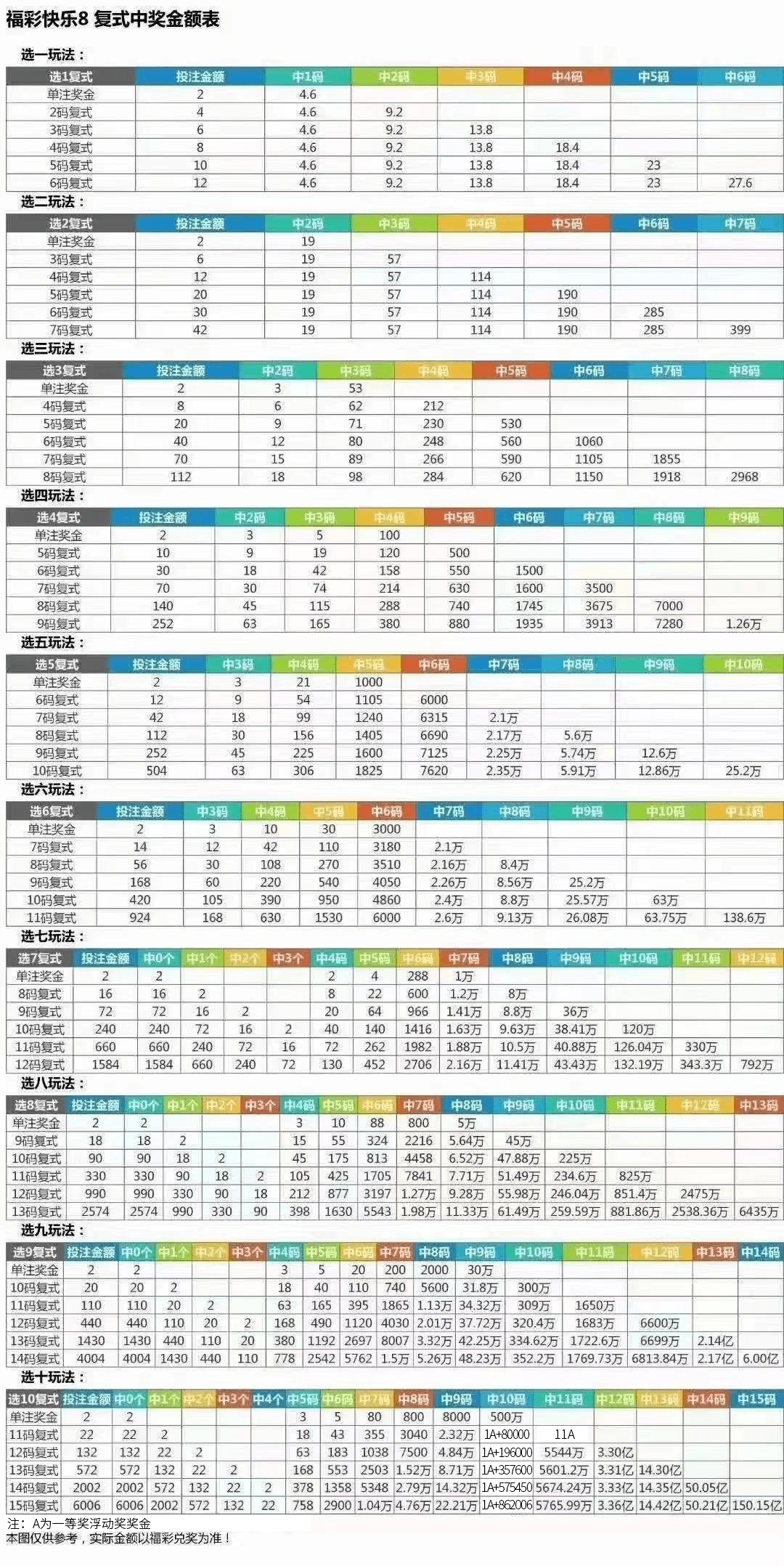 澳門新彩歷史開(kāi)獎(jiǎng)結(jié)果走勢(shì)圖表與違法犯罪問(wèn)題探討，澳門新彩開(kāi)獎(jiǎng)結(jié)果走勢(shì)圖表與違法犯罪問(wèn)題探究