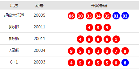 新澳2024今晚開獎資料詳解，新澳2024今晚開獎資料全面解析