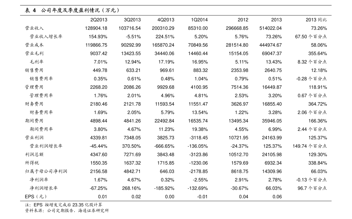 天汽模最新公告深度解析，天汽模最新公告深度解讀與分析