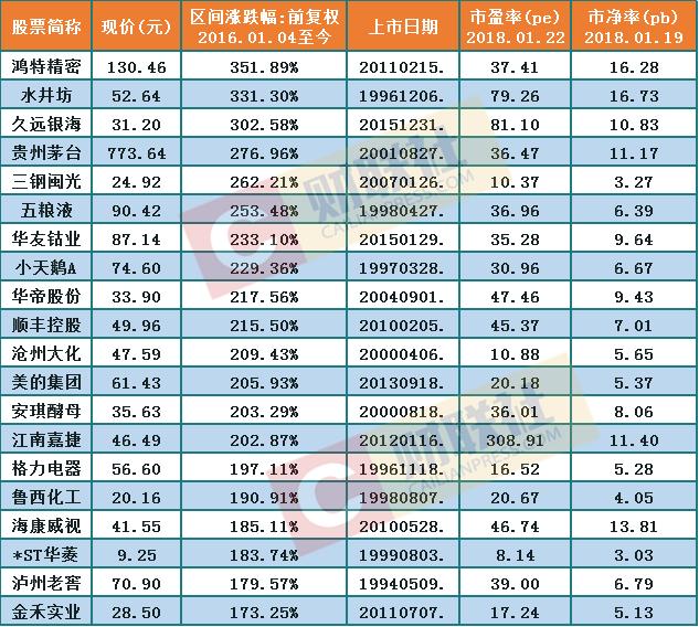 兆日科技未來(lái)十天的預(yù)測(cè)與展望，兆日科技未來(lái)十天發(fā)展趨勢(shì)預(yù)測(cè)與展望