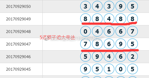 探索神秘的數(shù)字組合，王中王中王開(kāi)獎(jiǎng)號(hào)碼7777788888，揭秘神秘?cái)?shù)字組合，王中王中王開(kāi)獎(jiǎng)號(hào)碼7777788888探秘