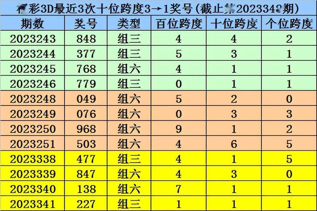 警惕虛假宣傳，所謂的100%三肖一碼期期準(zhǔn)背后的風(fēng)險(xiǎn)與犯罪問題，警惕虛假宣傳，揭秘百分百三肖一碼期期準(zhǔn)背后的風(fēng)險(xiǎn)與犯罪陷阱