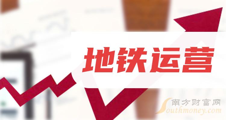 達實智能最新消息今天，達實智能最新動態(tài)今日更新
