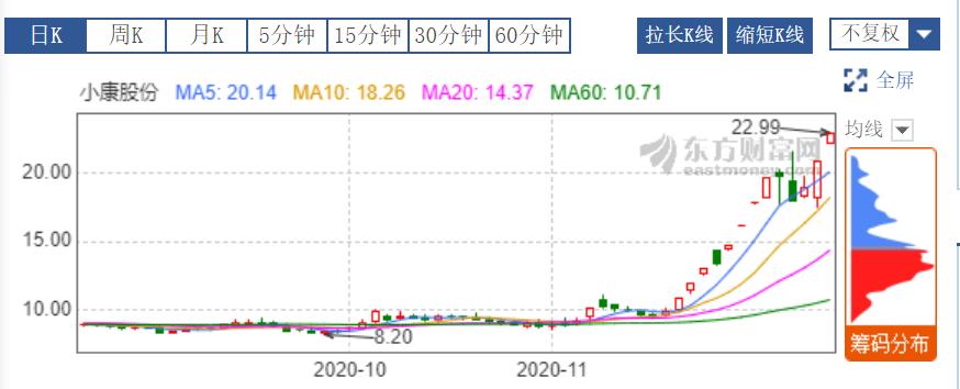 賽力斯估值多少合理一些，深度分析與展望，賽力斯合理估值深度分析與展望