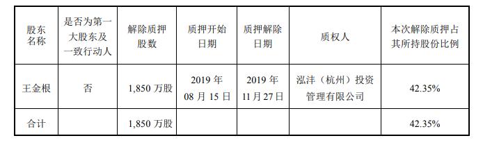 金財(cái)互聯(lián)，未來(lái)30倍大牛股的潛力展望，金財(cái)互聯(lián)，未來(lái)大牛股的潛力展望——30倍增長(zhǎng)展望標(biāo)題