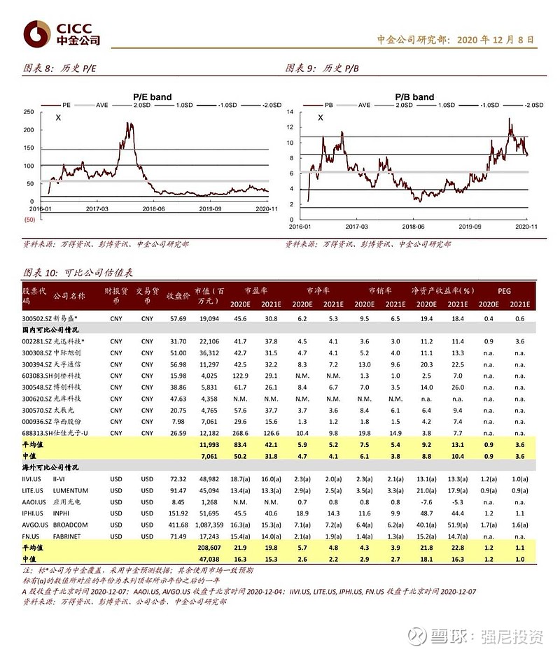 新易盛最新消息公告，引領(lǐng)行業(yè)變革，共創(chuàng)美好未來(lái)，新易盛引領(lǐng)行業(yè)變革，共創(chuàng)美好未來(lái)，最新消息公告發(fā)布