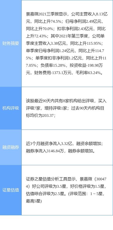 景嘉微最新消息公告，技術(shù)突破與市場(chǎng)拓展的雙輪驅(qū)動(dòng)，景嘉微技術(shù)突破與市場(chǎng)拓展雙輪驅(qū)動(dòng)最新公告消息