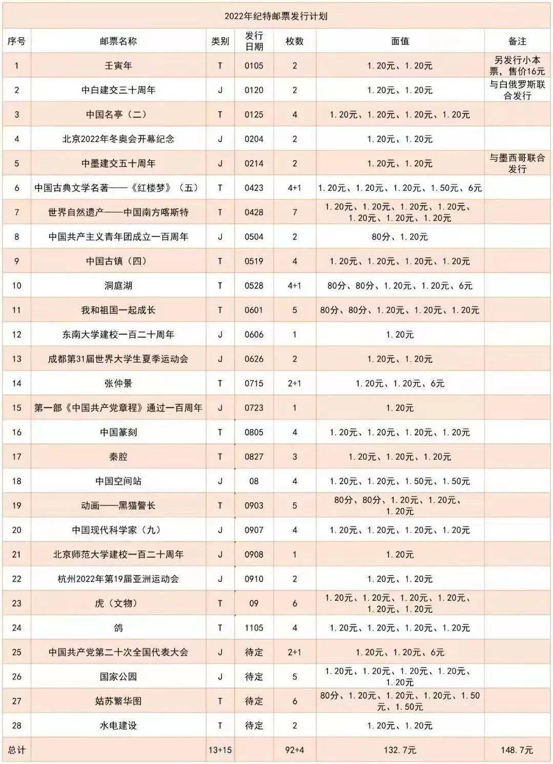探索未來之門，2024全年資料免費大全，探索未來之門，2024全年資料免費大全全解析