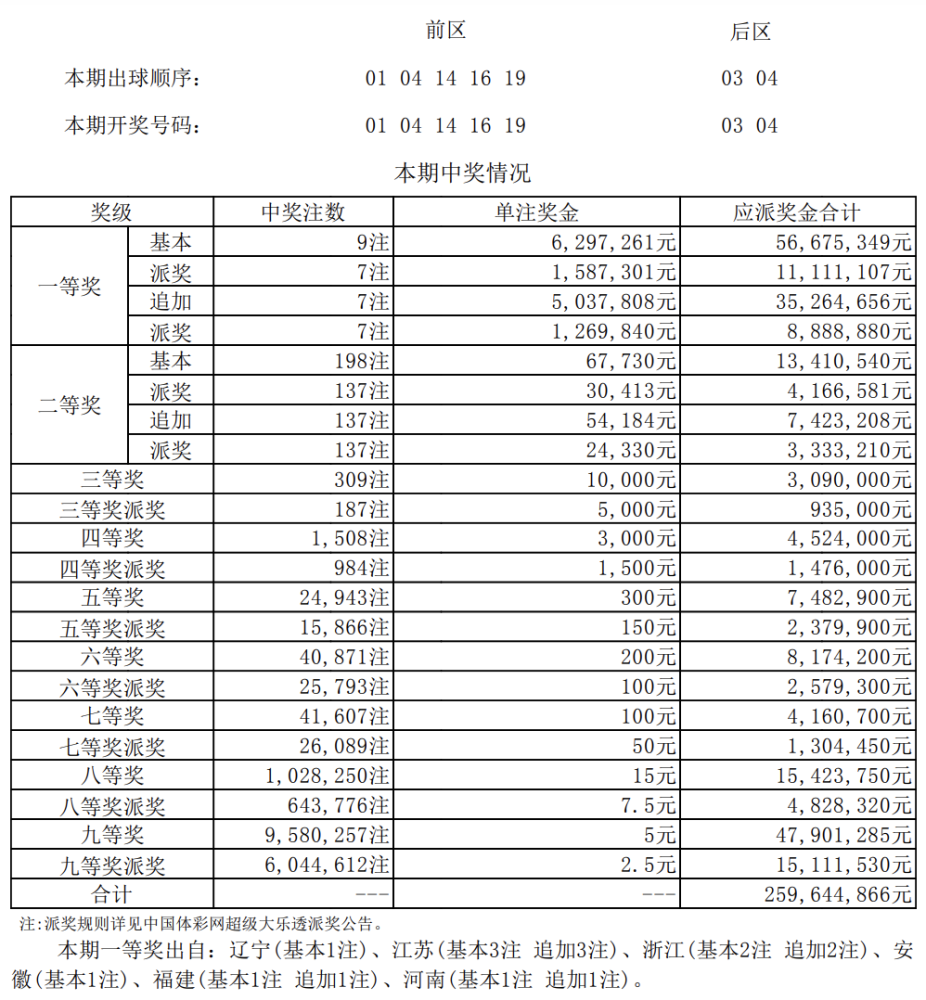 澳門(mén)新開(kāi)獎(jiǎng)結(jié)果記錄，探索與解析，澳門(mén)開(kāi)獎(jiǎng)結(jié)果記錄深度解析與探索