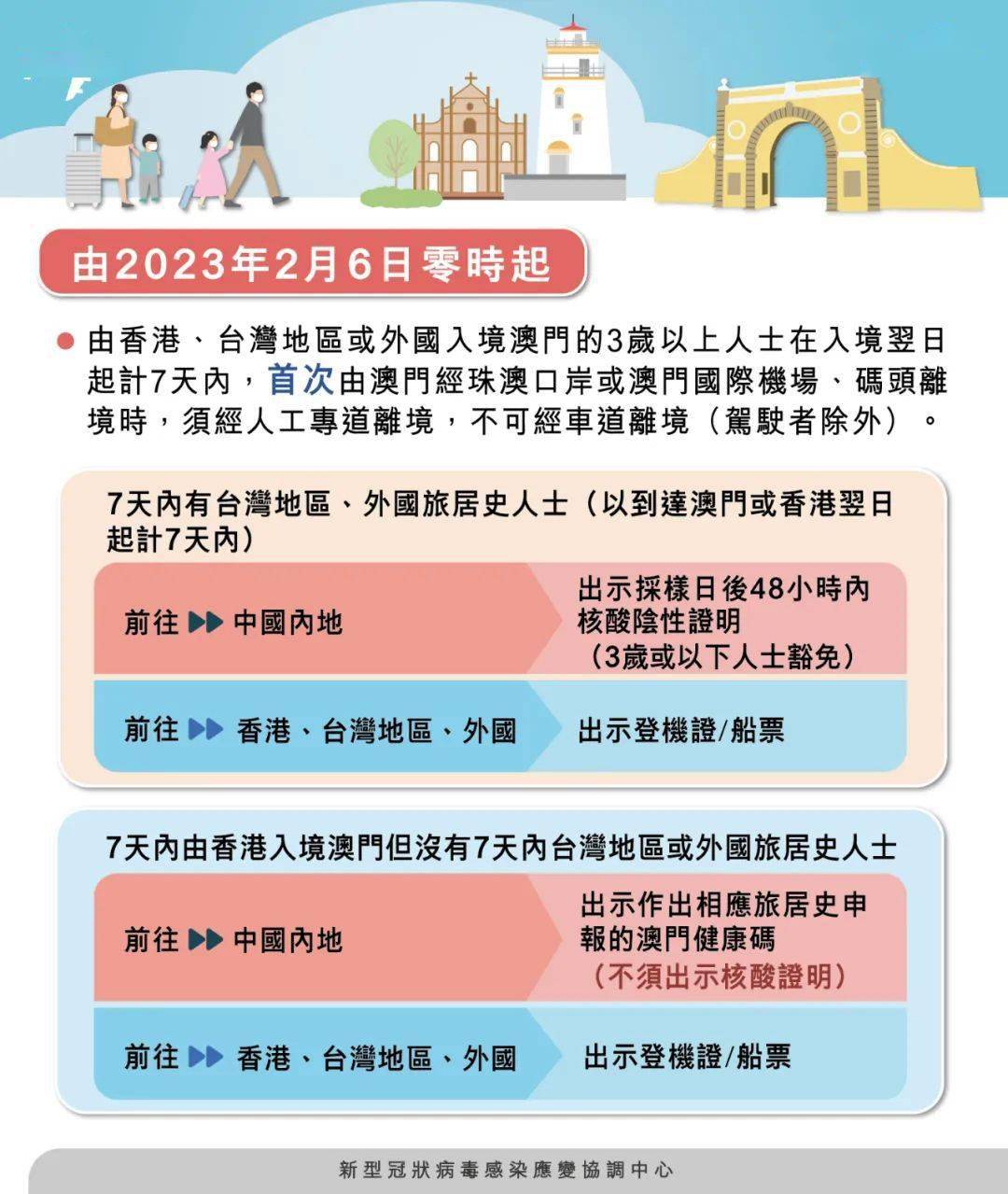 澳門特一肖一碼期期準(zhǔn)——揭示背后的違法犯罪問題，澳門特一肖一碼期期準(zhǔn)背后的違法犯罪問題揭秘