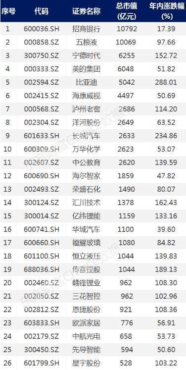 2024新奧歷史開獎記錄78期,迅速設(shè)計執(zhí)行方案_V32.847