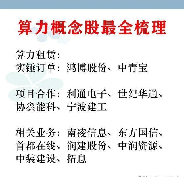新易盛股票未來前景如何，深度解析與預(yù)測，新易盛股票未來深度解析與前景預(yù)測