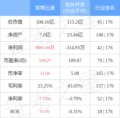 慧博云通，超越常人能力的挑戰(zhàn)，慧博云通，超越能力極限的挑戰(zhàn)