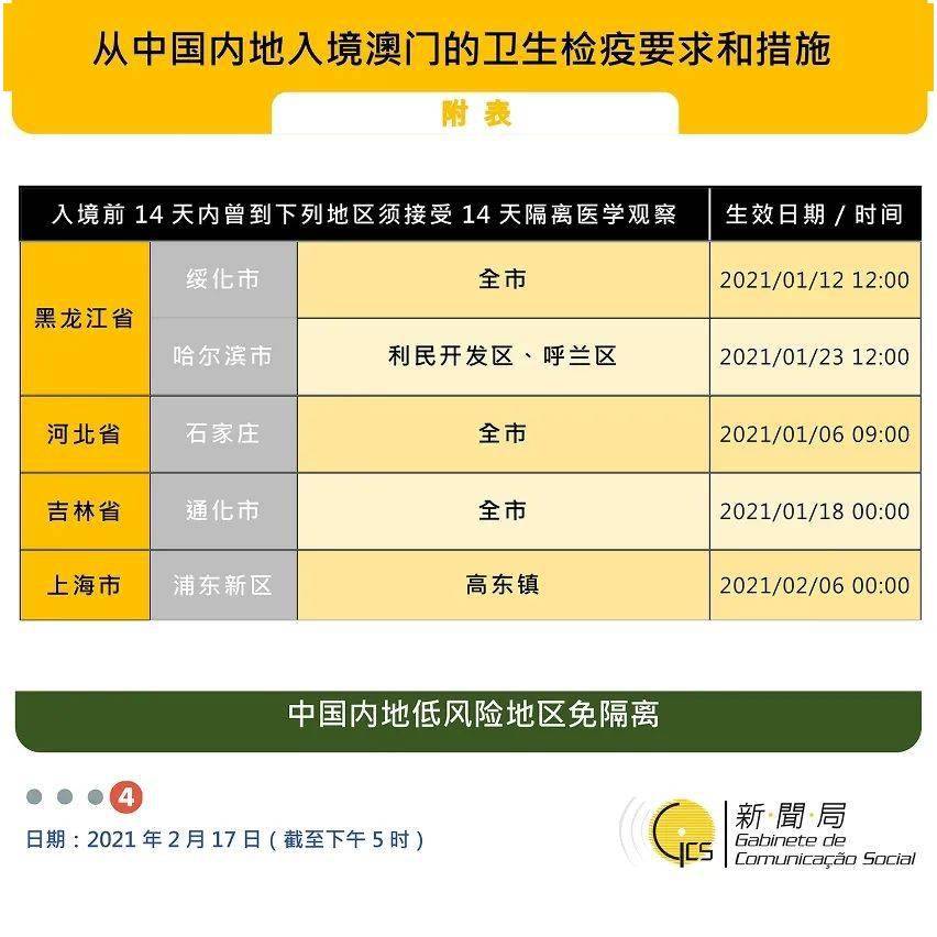 警惕新澳門內(nèi)部一碼危險，揭露犯罪風險與公眾應對之道，警惕新澳門內(nèi)部一碼風險，犯罪風險揭露與公眾應對指南