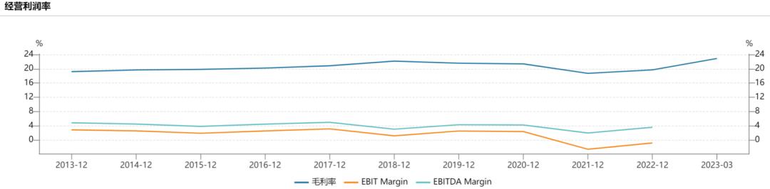 離我最近的永輝超市，便捷購(gòu)物的新地標(biāo)，便捷購(gòu)物新選擇，我附近的永輝超市