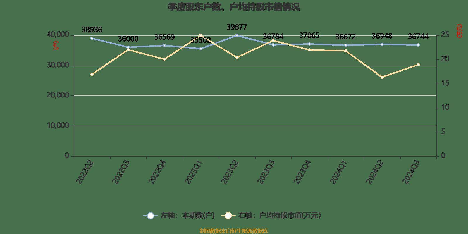 亨通股份，目標價的定位與未來展望，亨通股份目標定位及未來展望