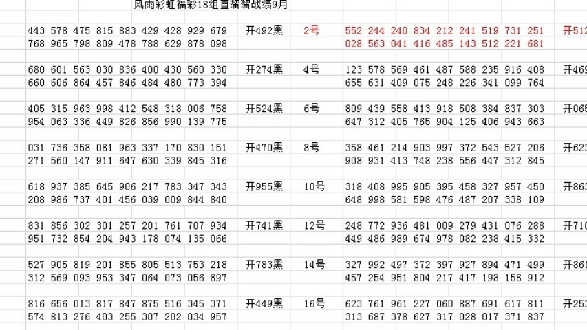 澳門六盒彩票最新開獎(jiǎng)結(jié)果第52期深度解析，澳門第52期六盒彩票最新開獎(jiǎng)結(jié)果深度解析