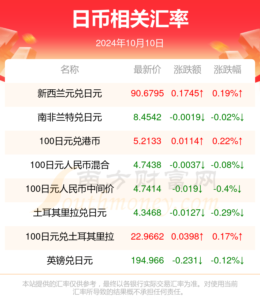 警惕網(wǎng)絡賭博陷阱，以新澳天天開好彩大全為例的警示分析，警惕網(wǎng)絡賭博陷阱，以新澳天天開好彩大全為例的警示分析