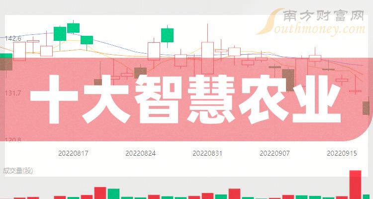 智慧農(nóng)業(yè)公司排名及其影響力分析，智慧農(nóng)業(yè)公司排名與影響力深度解析