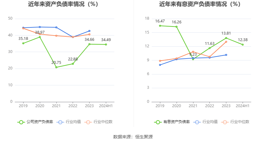 遙望科技未來(lái)，探討其股價(jià)在2024年的上漲潛力，遙望科技未來(lái)，探討股價(jià)在2024年的上漲潛力