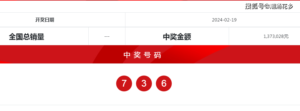 揭秘新澳門彩票開獎(jiǎng)背后的故事，數(shù)字組合7777與8888的魅力，揭秘新澳門彩票數(shù)字魅力，7777與8888背后的故事