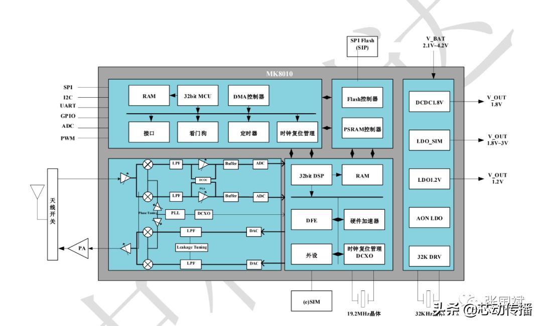 中科創(chuàng)達前景如何，中科創(chuàng)達的發(fā)展前景展望