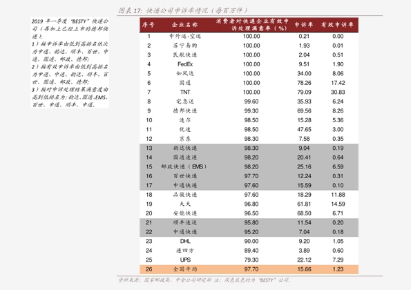 香港 第1804頁(yè)
