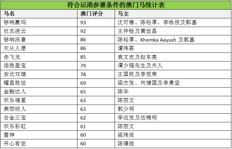 澳門馬會(huì)傳真，探索與體驗(yàn)的獨(dú)特魅力，澳門馬會(huì)傳真，獨(dú)特魅力的探索與體驗(yàn)