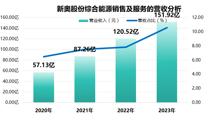 新澳門資料大全正版資料2024年免費下載，探索澳門資訊的寶庫，澳門資料探索，2024年正版資料免費下載需謹慎（涉及違法犯罪問題）