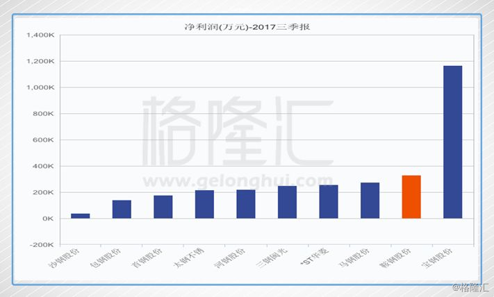 威派格的重組可能性探究，威派格重組可能性深度探究