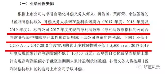 勤上光電重組之路，探尋未來光電領域的嶄新篇章，勤上光電重組之路，探尋光電領域未來嶄新篇章