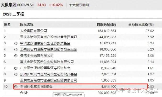 揭秘未來潛力股，低價股中有望翻十倍的潛力股 2024展望，揭秘未來潛力股，低價股中的十倍潛力股展望（2024）